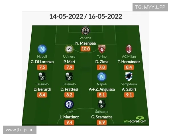 劳塔罗对阵意甲强队关键进球分布解析