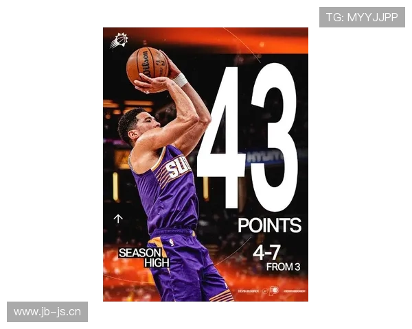 布克通过挡拆制造投篮空间 提升队内关键时刻得分效率