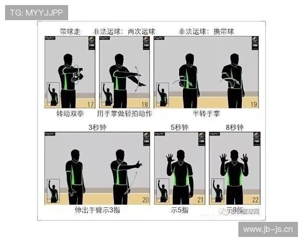 篮球裁判如何准确判定走步违例?教你掌握核心判罚标准 篮球裁判如何准确判定走步违例?教你掌握核心判罚标准