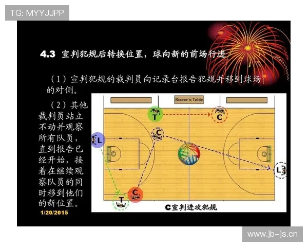 篮球规则：带球撞人犯规的构成条件与判罚标准解析
