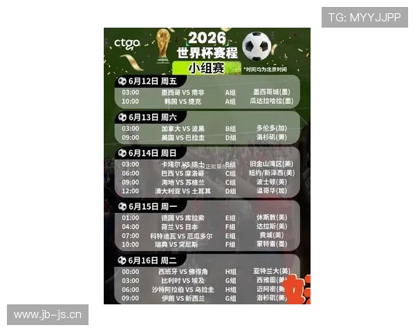 2026世界杯小组第三晋级后对阵如何安排