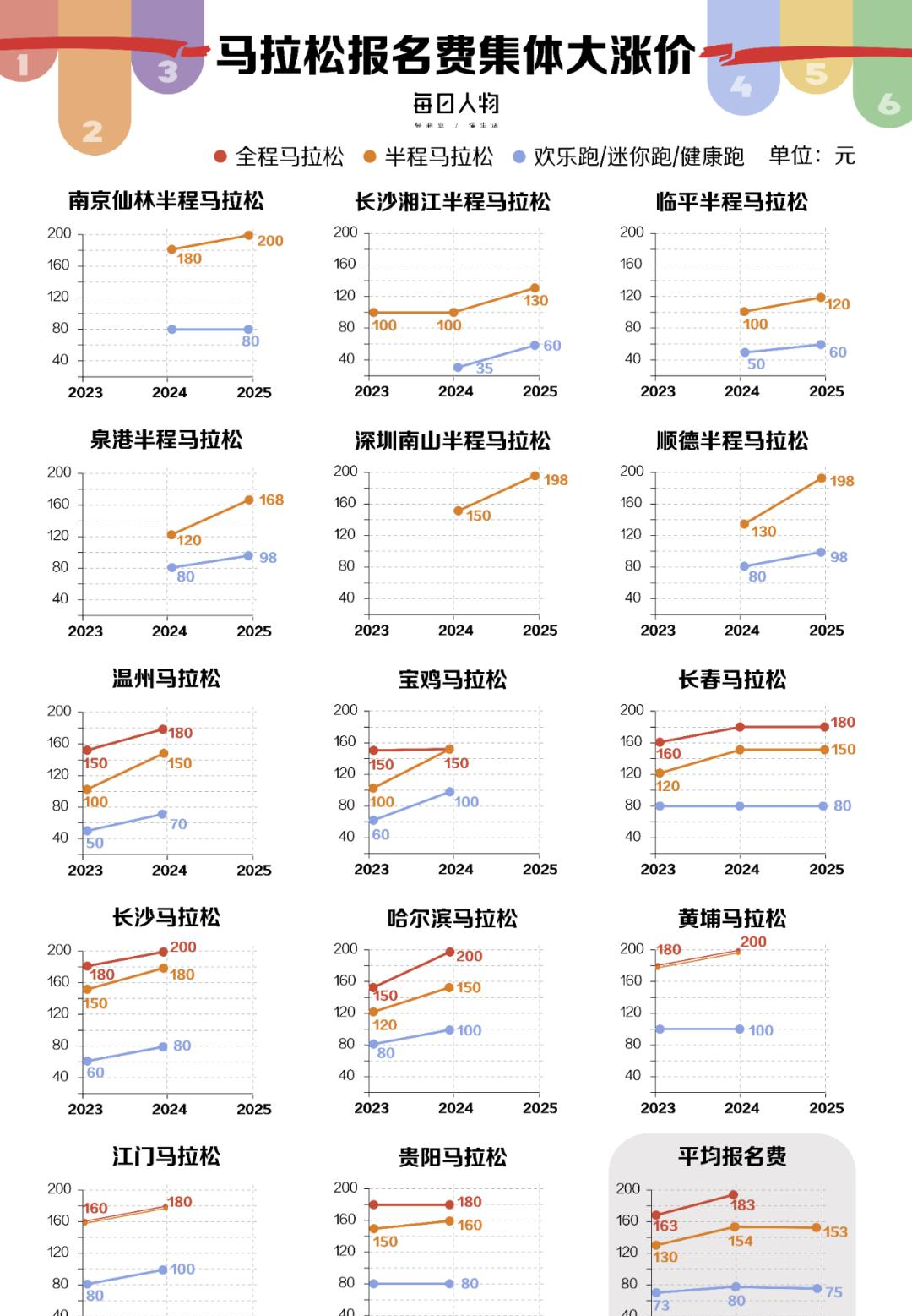 熊猫体育官方网站