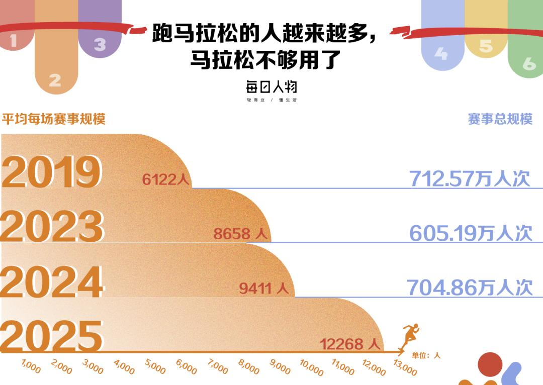 熊猫体育官方网站